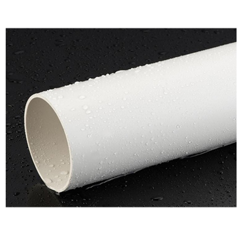 PVC Pipes for Water