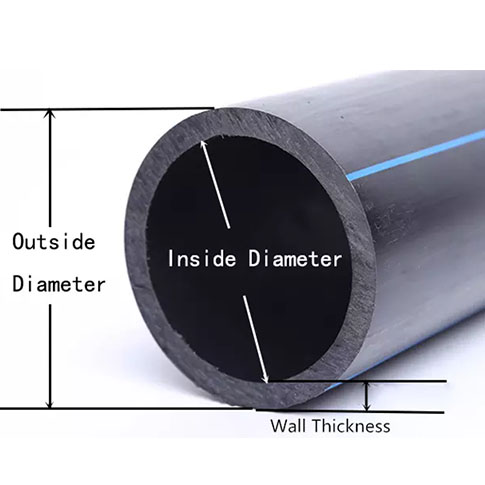hdpe pipe specification size measurement