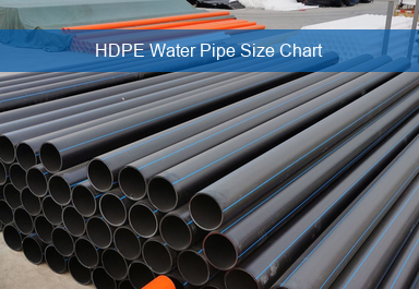 HDPE Water Pipe Size Chart: SDR, PN, OD and Wall Thickness Guide